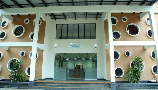 Top international school in kerala